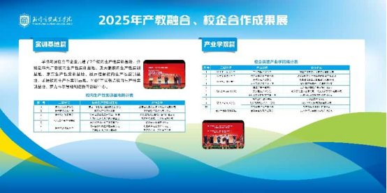 <strong>学校举办产教融合、校企合作成果展</strong>