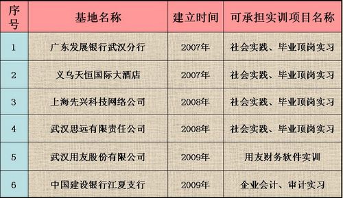 QQ截图20110627095958.jpg